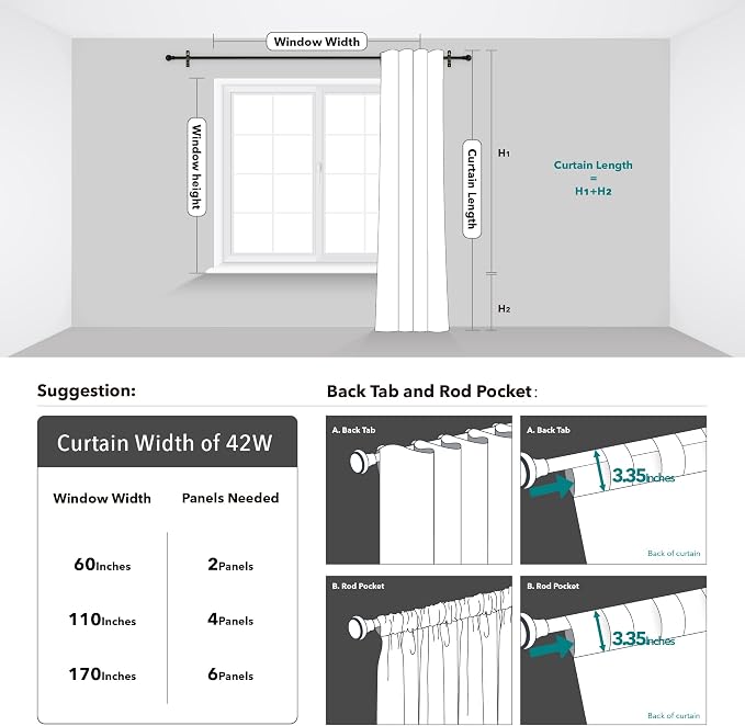 Deconovo Short Blackout Curtains - Image 9
