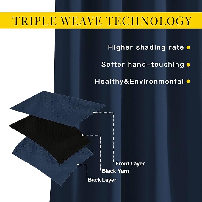 NICETOWN Room Darkening Curtains Blackout 40 inch Curtains - Image 3