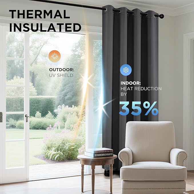 Joydeco Blackout Curtains 95 Inch - Image 4