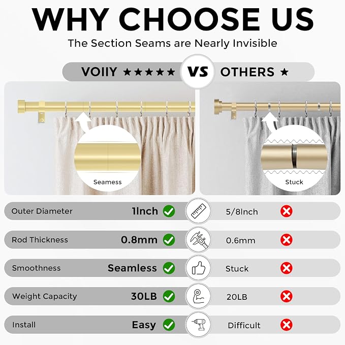 VOIIY Gold Curtain Rods for Windows 66 to 120 Inch, Size:36-120 Inch - Image 4