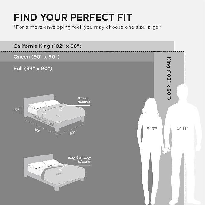 Bedsure GentleSoft Blankets Queen Size - Image 7