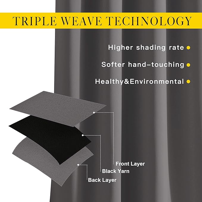 NICETOWN Blackout 72 inch Curtains - Image 3