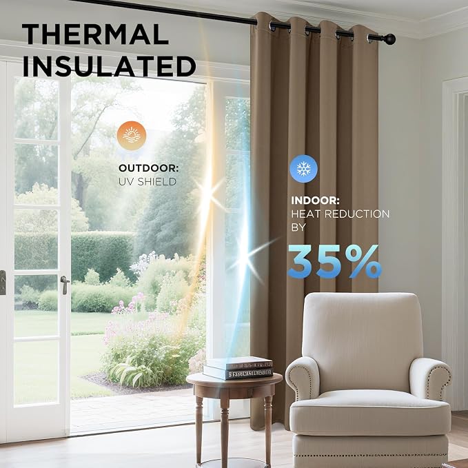 Joydeco Blackout Curtains 63 Inch Length 2 Panels Set, Thermal Insulated Long - Image 4