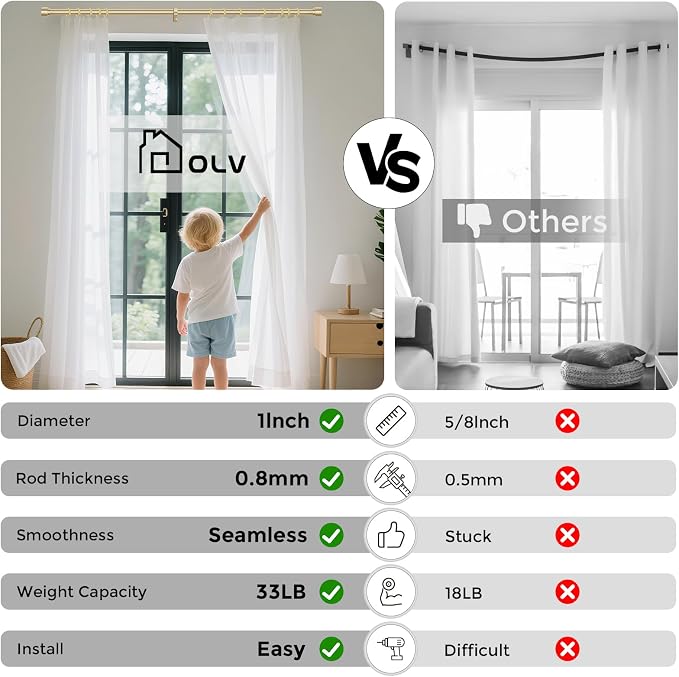 Modern Gold Curtain Rods for Windows 48 to 84 Inch, Decorative Drapery Rods for - Image 4