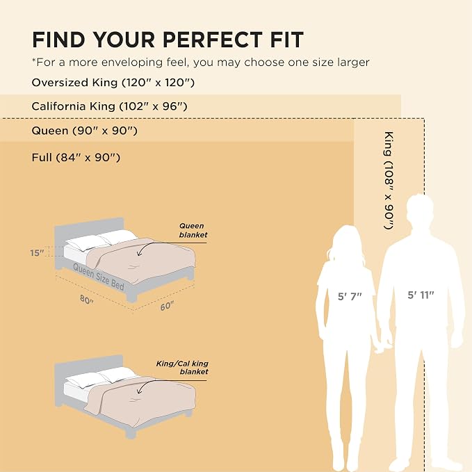 Bedsure GentleSoft Frost Gray Full Blanket - Image 6