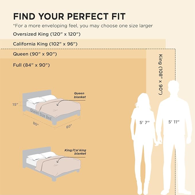 Bedsure GentleSoft Large Fleece Blanket - Image 6