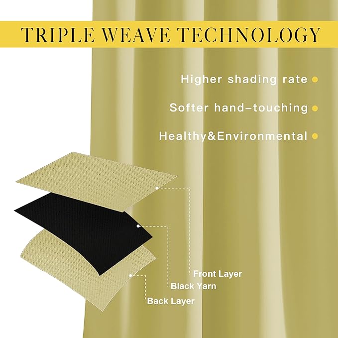 NICETOWN Room Darkening Curtains - Image 4