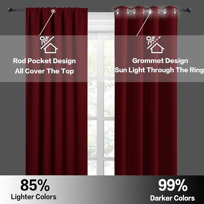 RYB HOME Cafe Blackout Curtains 24 inch Length, RV Curtains - Image 5