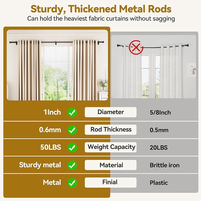 YaFex Curtain Rods 32-58 Inch, Heavy Duty 1 Inch Adjustable Curtain Rod - Image 9