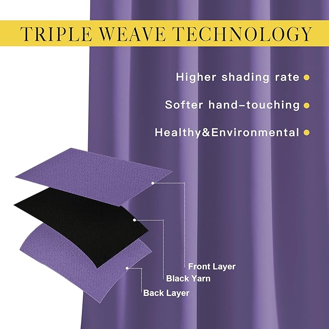 NICETOWN Bedroom Blackout Curtains Panels - Image 4