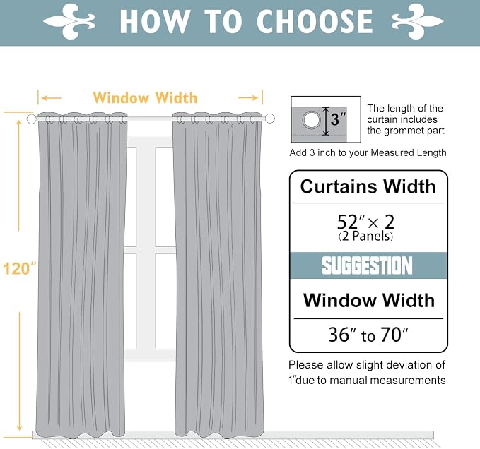 ChrisDowa 100% Blackout Curtains 120 inch Long - Image 7
