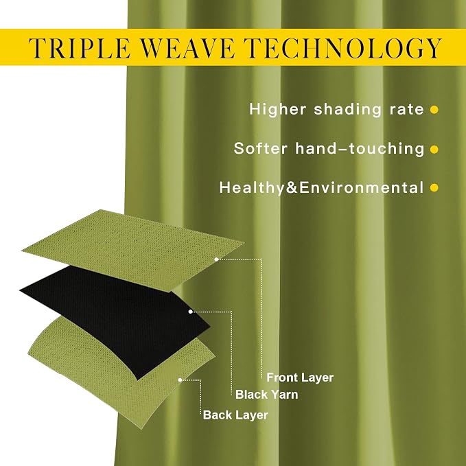 NICETOWN Fresh Green Blackout Curtains - Image 3