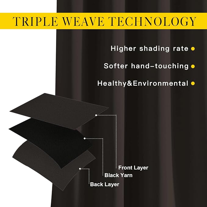 NICETOWN Blackout Curtain Panels 72 inches Length - Image 3