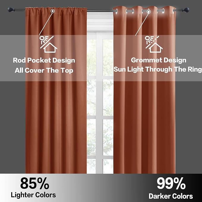 RYB HOME Cafe Blackout Curtains 24 inch Length, RV Curtains - Image 7