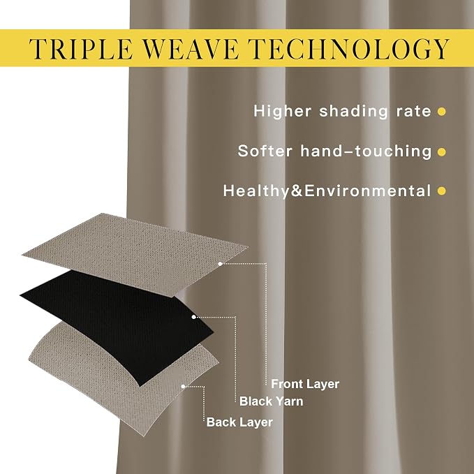 NICETOWN Bedroom Curtains Blackout Draperies - Image 4