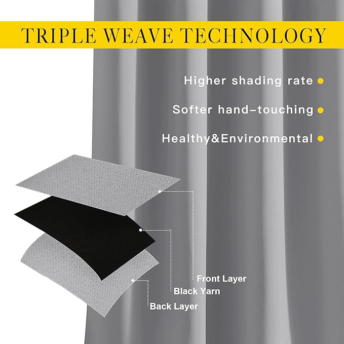 NICETOWN Blackout Sliver Grey Curtains - Image 2