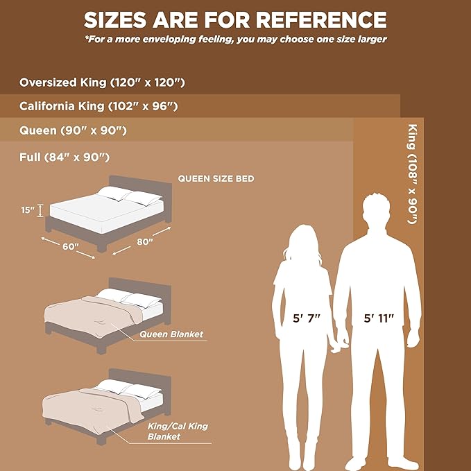 Bedsure GentleSoft Sage Green California King Size Blanket - Image 6