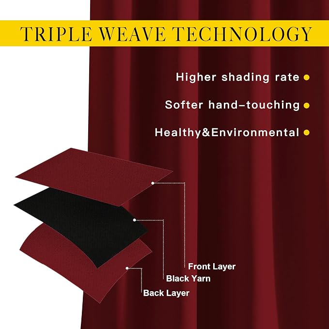 NICETOWN Bedroom Blackout Curtains Panels - Image 3