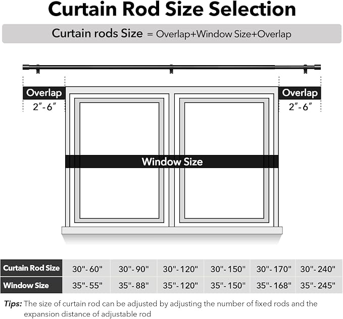 IFELS Heavy Duty Curtain Rods for Windows 28 to 48 Inch, 1 Inch Black Curtain - Image 5