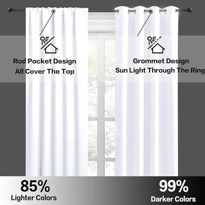 RYB HOME Cafe Curtains 30 inch Length, Short Light UV Heat Blocking Energy - Image 5