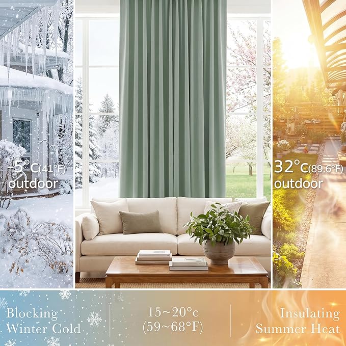 PONY DANCE Sage Green Blackout Curtains, Solid Back Tab Thermal Insulated Light - Image 4