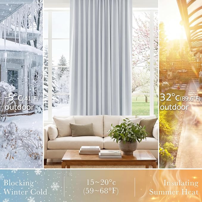 PONY DANCE 60% Light Filtering White Curtain Panels, Kitchen Curtains Room - Image 4