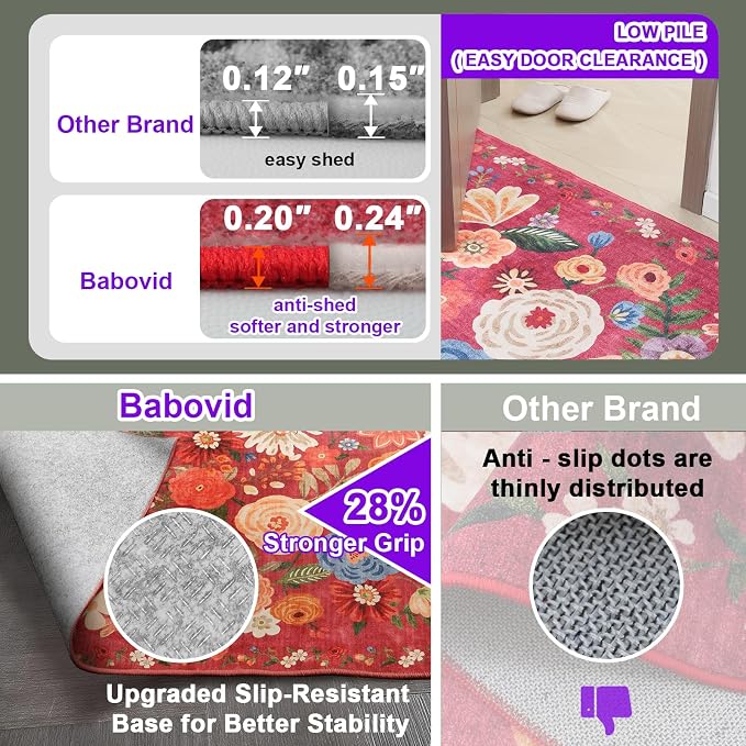 Floral Machine Washable Rug, 3x5 Rug Non Slip Soft Bedroom Rugs - Image 3
