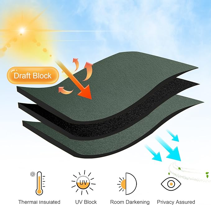 RYB HOME Short Blackout Curtains - Image 7
