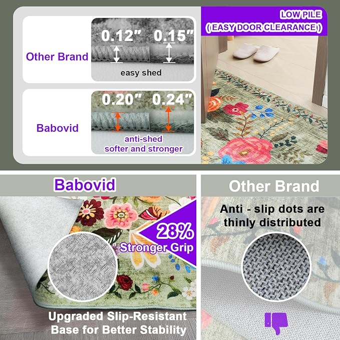 Floral Rug for Entryway, Non-Slip Indoor Door Carpet Stain Resistant Boho Small - Image 2