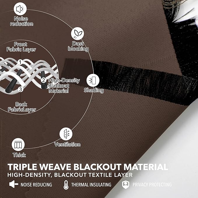 Deconovo Blackout Curtains, Thermal Insulated, W42 x L72 2 Panels, Back Tab - Image 3