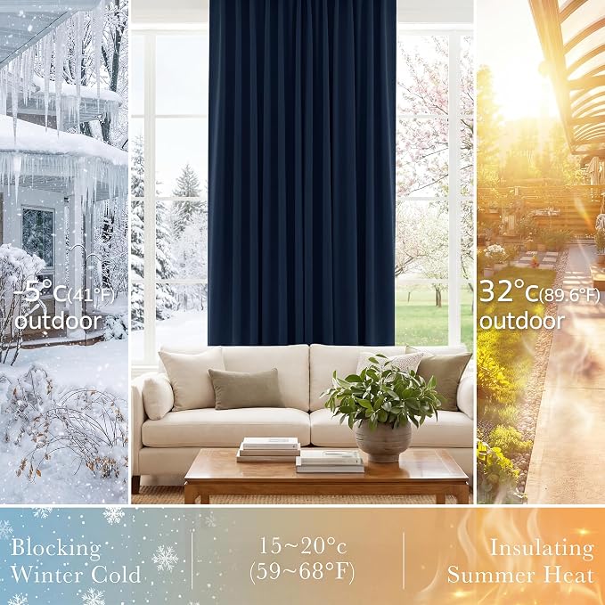 PONY DANCE Blue Black Out Curtains 84 inches - Image 4