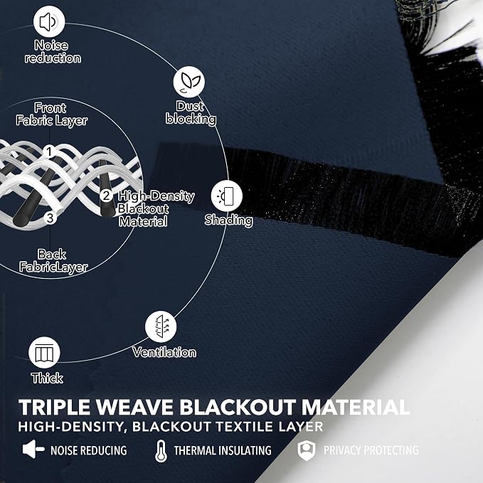 Deconovo Blackout Curtains, Thermal Insulated, W42 x L63 2 Panels, Back Tab - Image 3