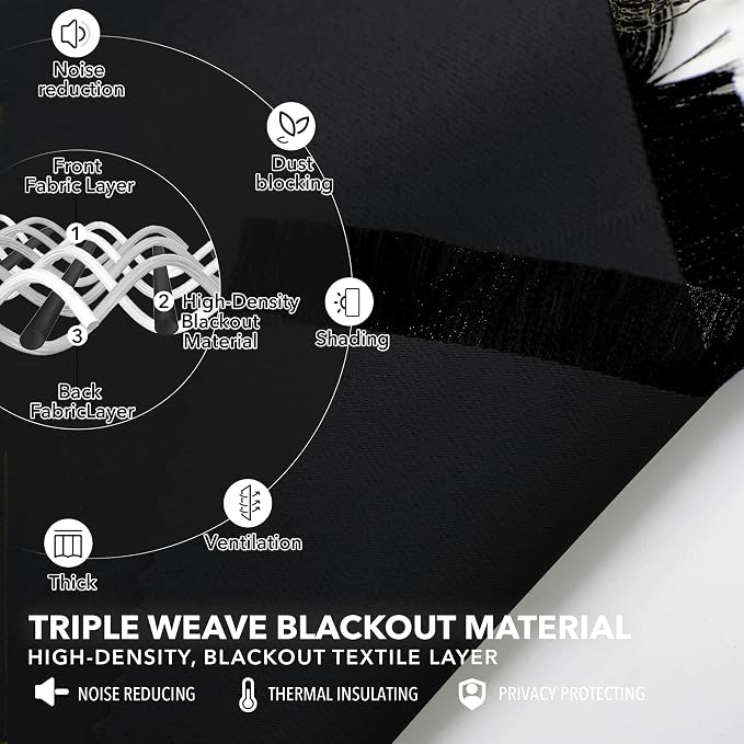 Deconovo Blackout Curtains, Thermal Insulated, W52 x L95 2 Panels, Back Tab - Image 3