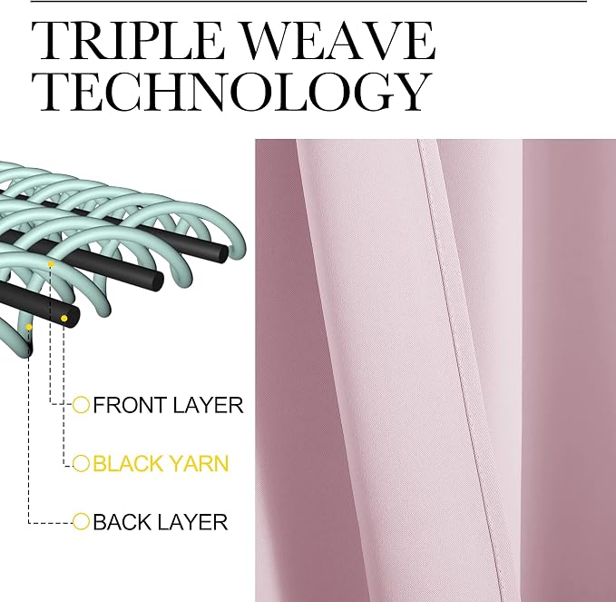 NICETOWN Blackout Curtains for Girls Room - Image 4