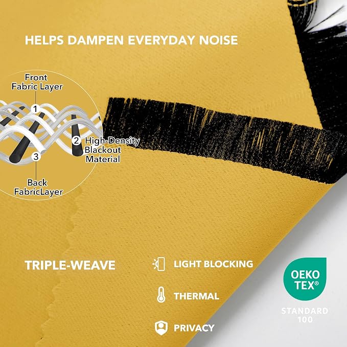 Deconovo Back Tab and Rod Pocket Blackout Curtains - Image 5