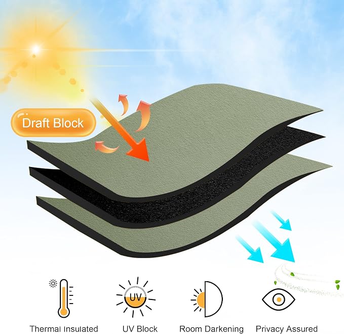 RYB HOME Blackout Privacy Bathroom Window Curtains, Short Thermal Insulated - Image 4
