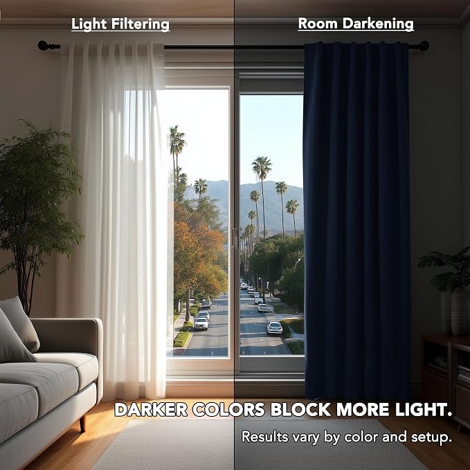 Deconovo Blackout Curtains, Thermal Insulated, W38 x L63 2 Panels, Back Tab - Image 3