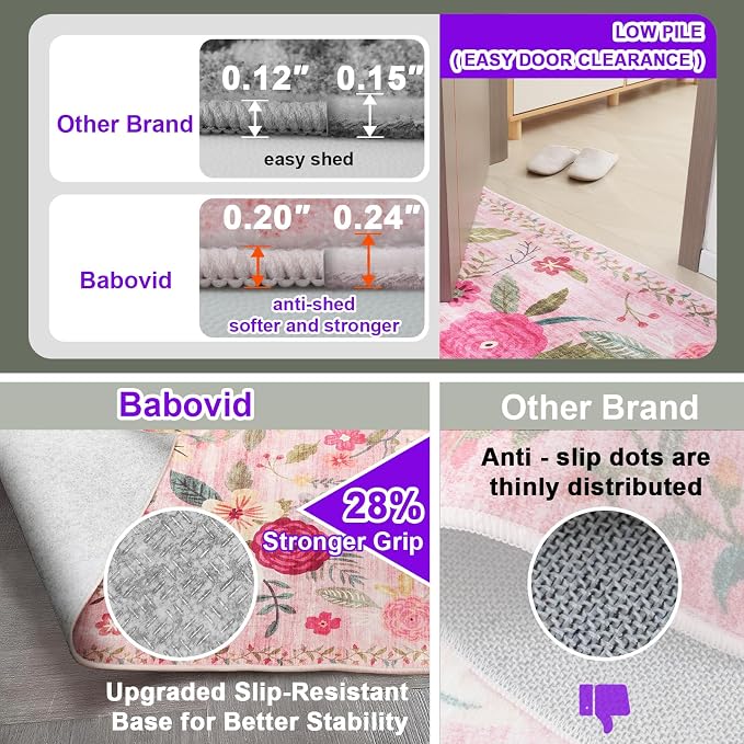 Floral Machine Washable Rug Pink, 3x5 Rug Non Slip Soft Bedroom Rugs - Image 4